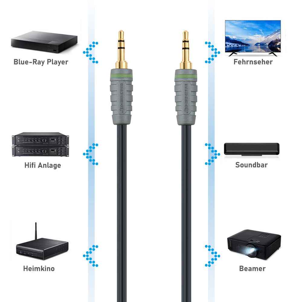 Klinkenkabel 3,5mm Stecker - Stecker 24K 0,5m - MediaKabel