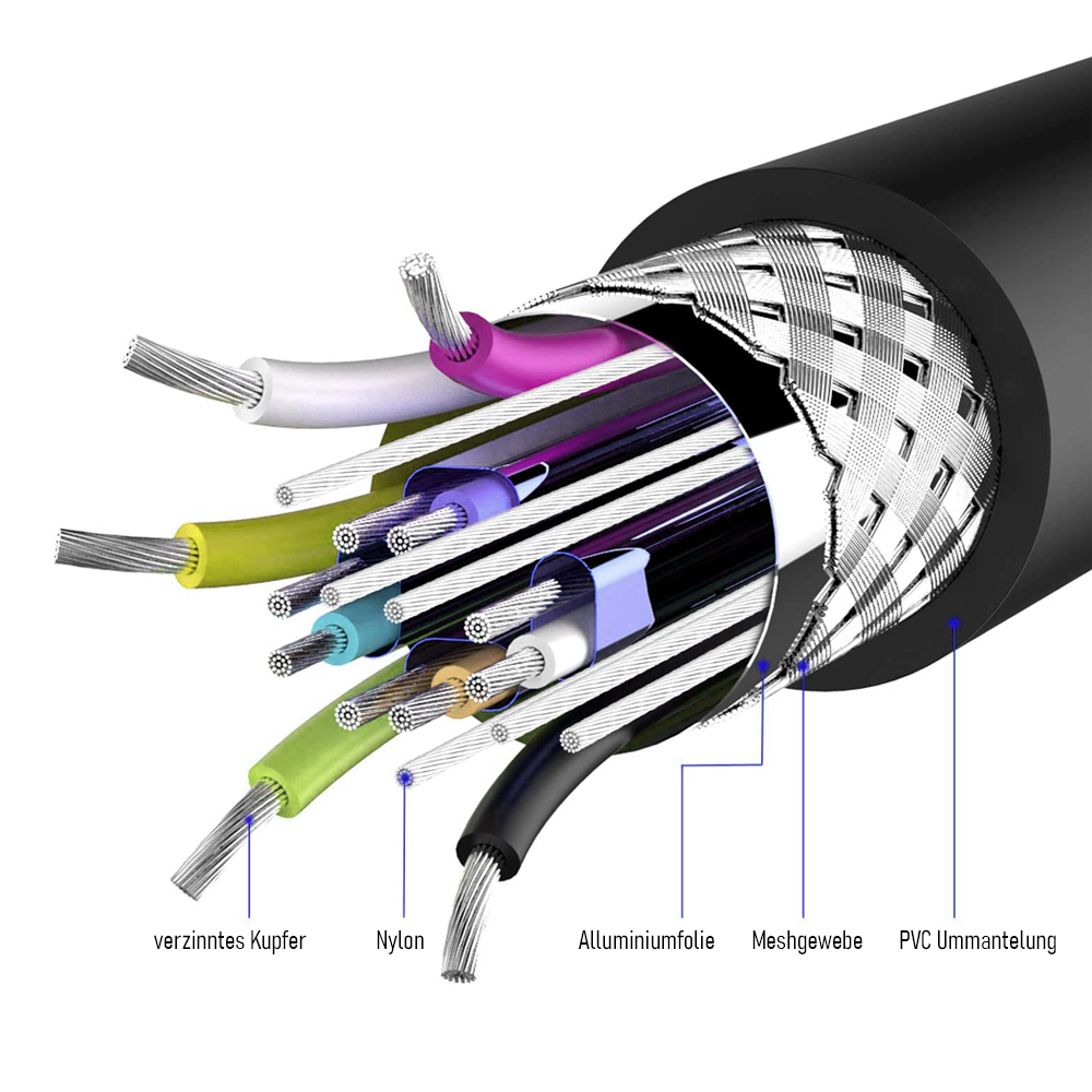 Monitor Kabel, Video Kabel,Verlängerung, VGA Kabel, Full HD, HD, 15 Polig, VGA Stecker auf VGA Buchse, 2 Meter, Schwarz, Geschirmt, Vergoldet, MediaKabel