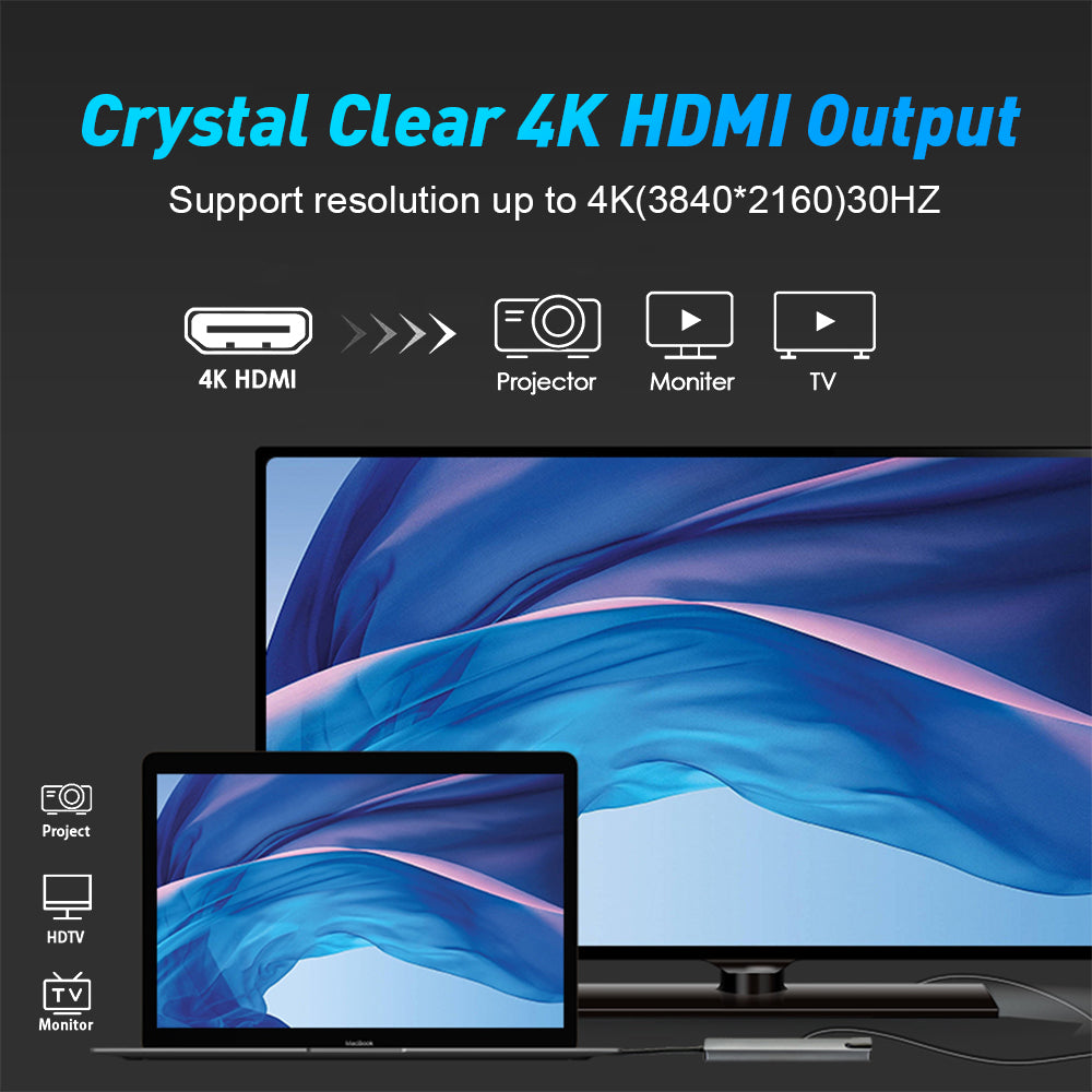 USB 3.2 Hub 8-Port USB-C auf USB-C, USB-A, HDMI, RJ45, SD