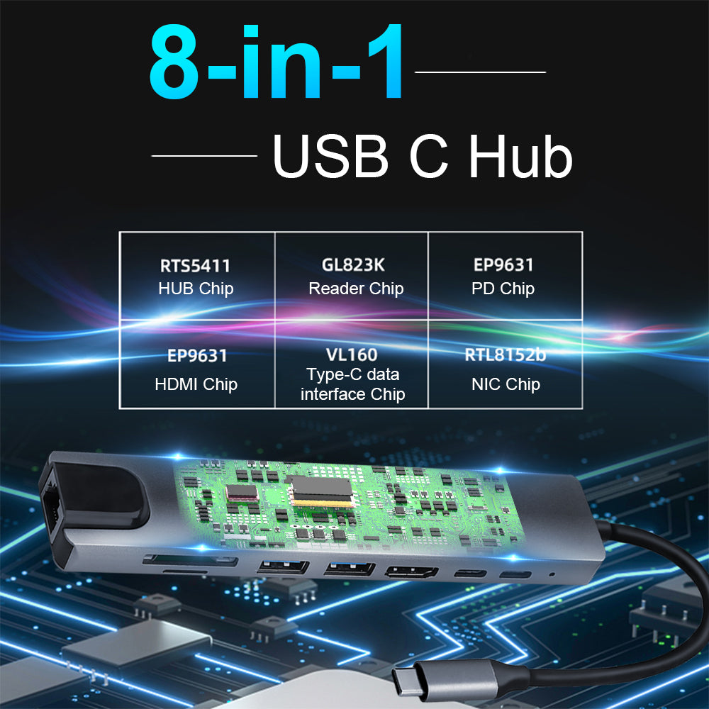 USB 3.2 Hub 8-Port USB-C auf USB-C, USB-A, HDMI, RJ45, SD