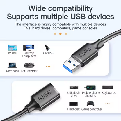 USB 3.2 Verlängerung Stecker A - Buchse A 5 Gbps