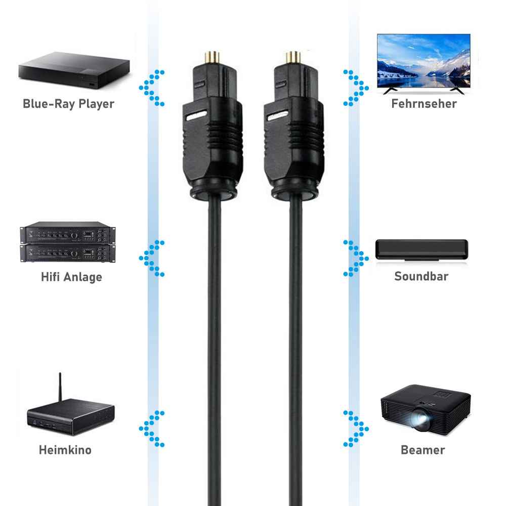 Toslink Kabel ⌀ 2,2mm Stecker - Stecker Schwarz - MediaKabel