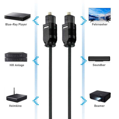 Toslink Kabel ⌀ 2,2mm Stecker - Stecker Schwarz - MediaKabel