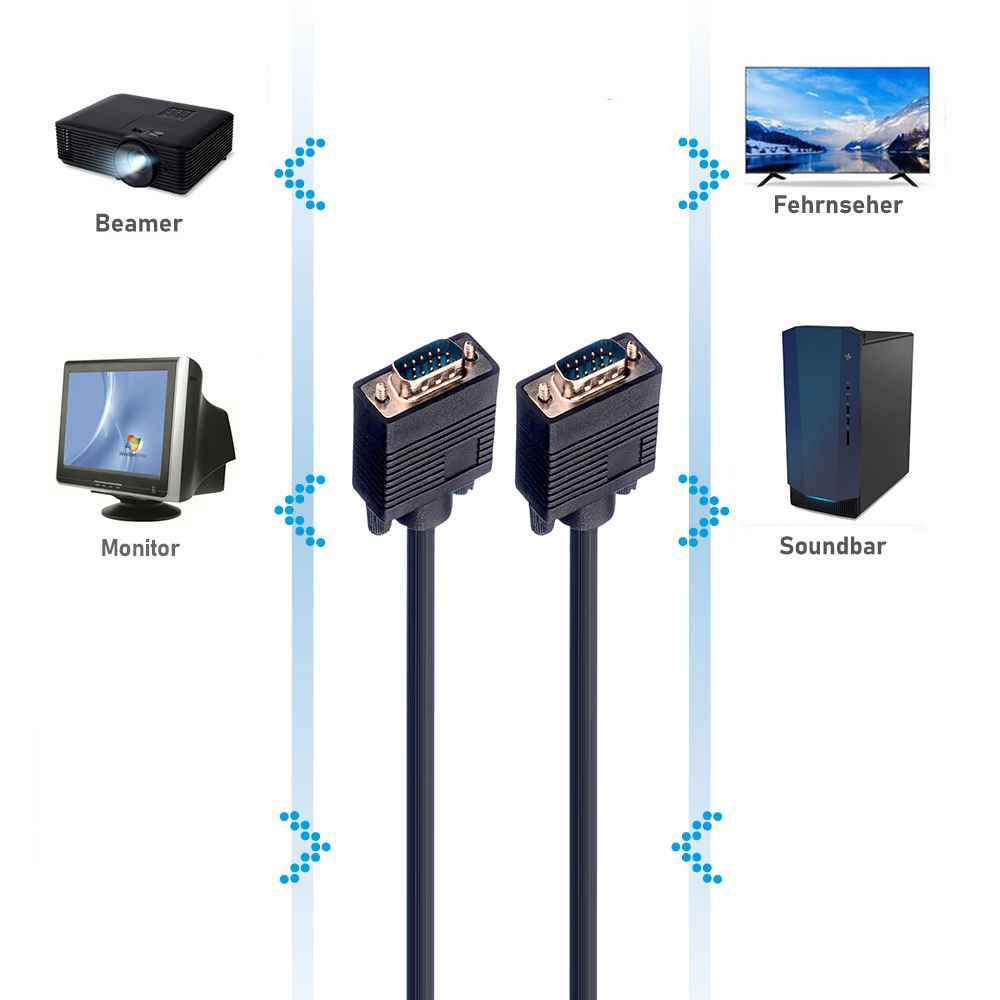 Monitor Kabel, Video Kabel, VGA Kabel, 15 Polig, VGA Stecker auf VGA Stecker, 2 Meter, 3 Meter, 5 Meter, 10 Meter, 15 Meter,Schwarz, Geschirmt, Ferritkern, MediaKabel